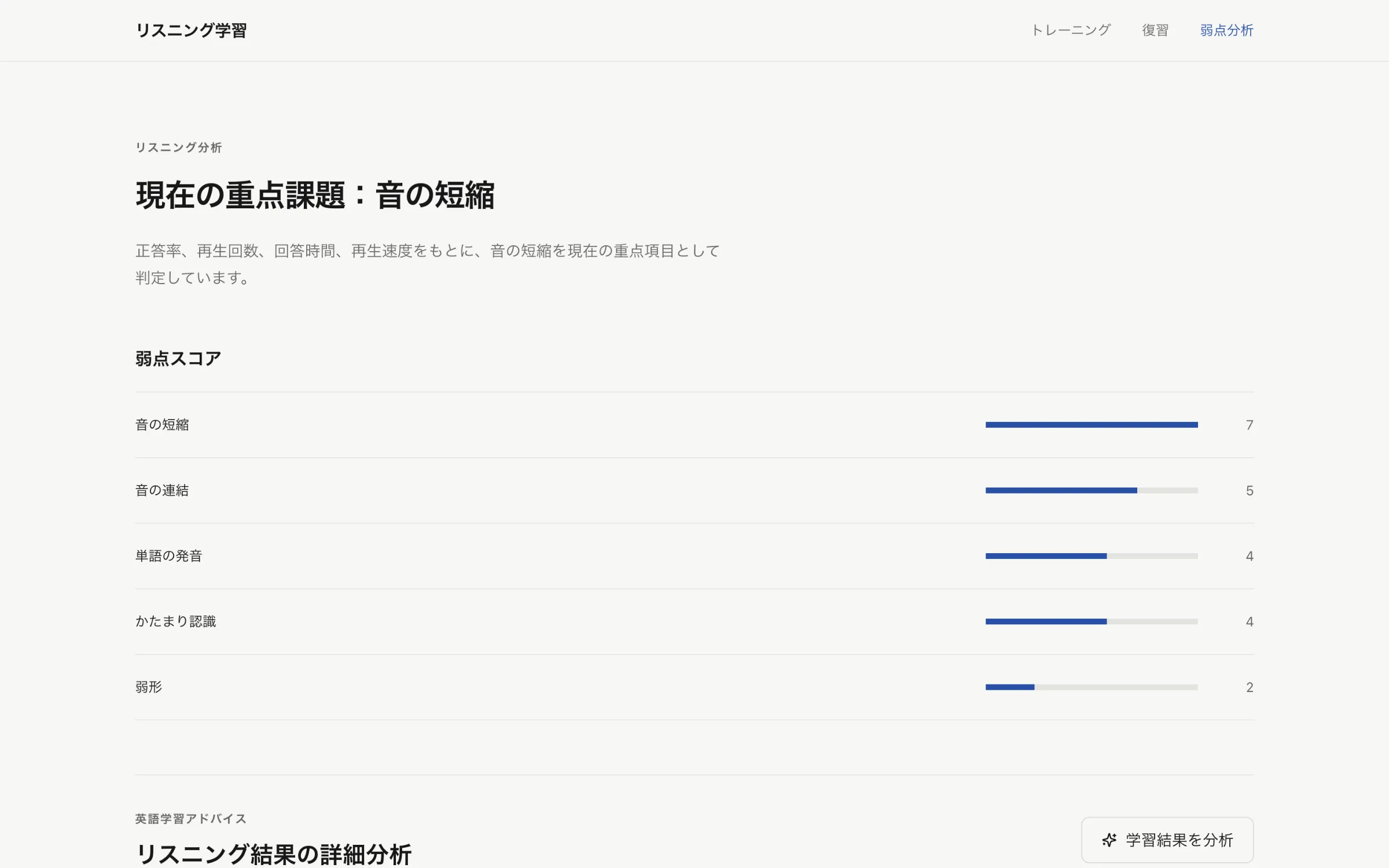 弱点分析の画面。音の短縮・音の連結などの弱点スコアが横棒で表示されている