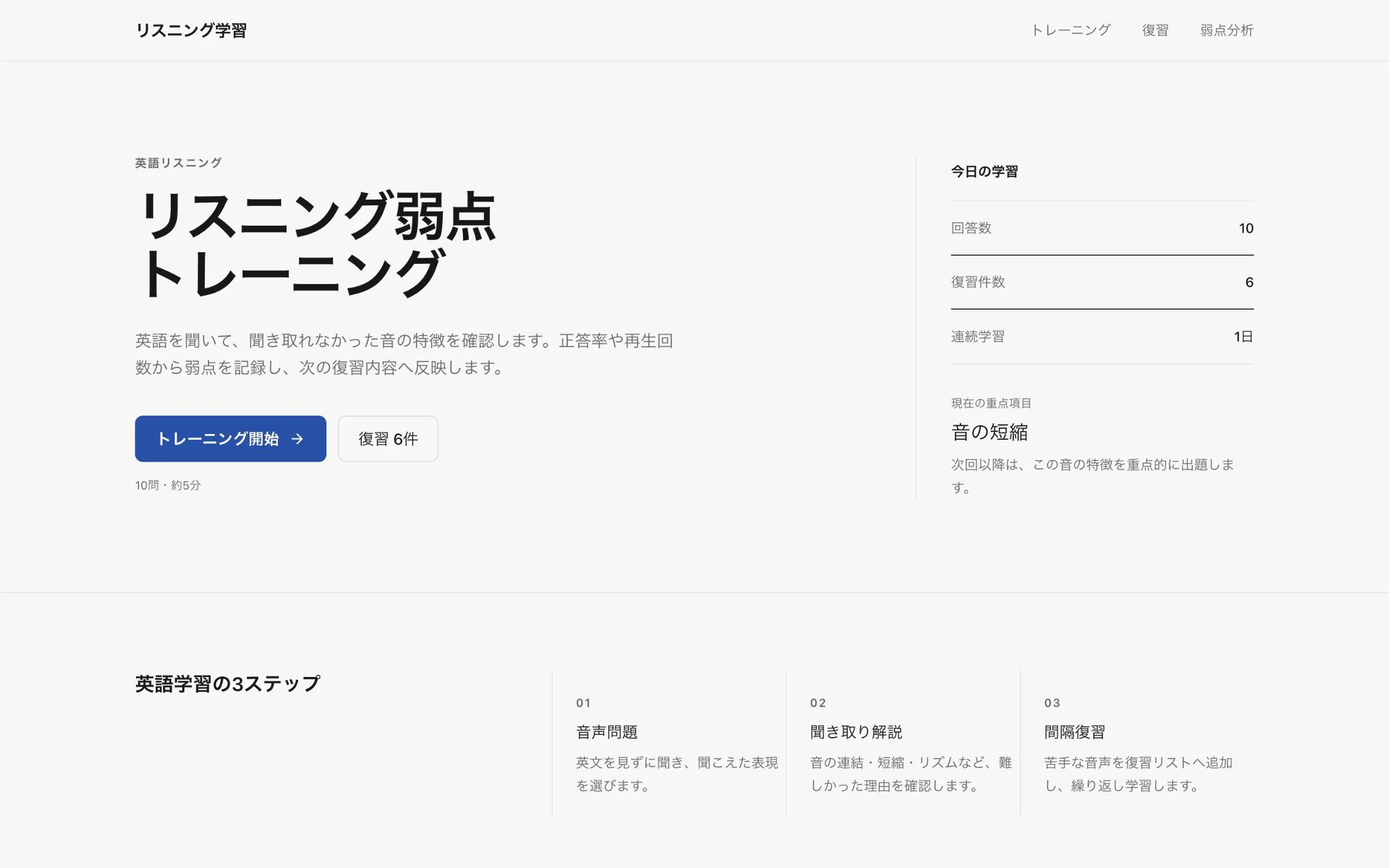 英語リスニング学習アプリのホーム画面。回答数・復習件数と、現在の重点項目「音の短縮」が表示されている